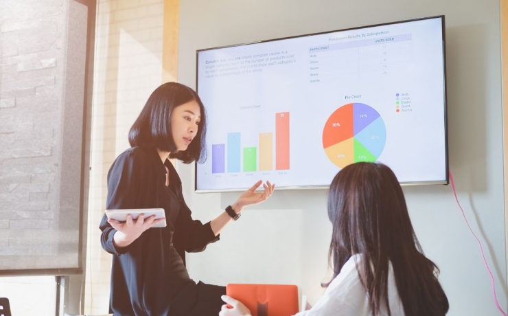 Cara Menghitung Market Size untuk Startup Indonesia